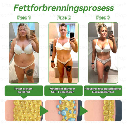 Offisiell butikk | 𝖣𝑖𝑎𝑝𝑎𝑠𝑜𝑛®🍒 𝐺𝐿𝑃-1 Sju-i-én kosttilskudd (munnløsning) (Kun én gang i uken – synlige resultater på bare 7 dager) ✅ For overvekt, hjerte- og karhelse, diabetes, søvnapné, leddplager og mer