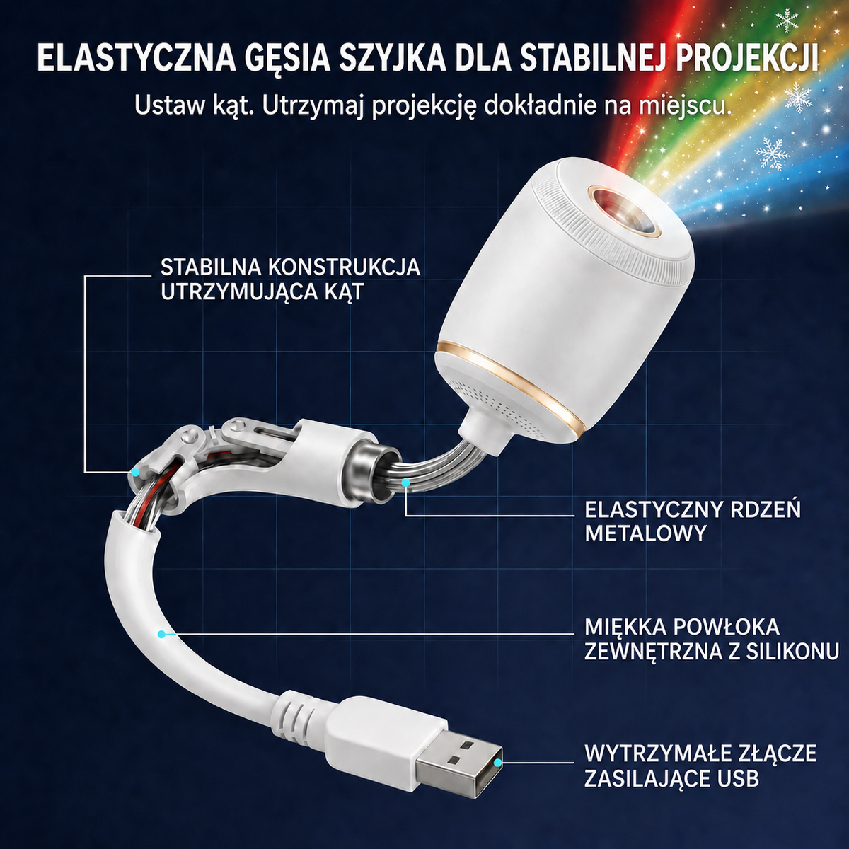 𝑺𝑪𝑵𝑫𝑹®🚢🎃 𝟓𝑫 Świąteczna Holograficzna Lampa Projektorowa | Świąteczna Edycja Ultra HD Inteligentnej Dynamicznej Wizji